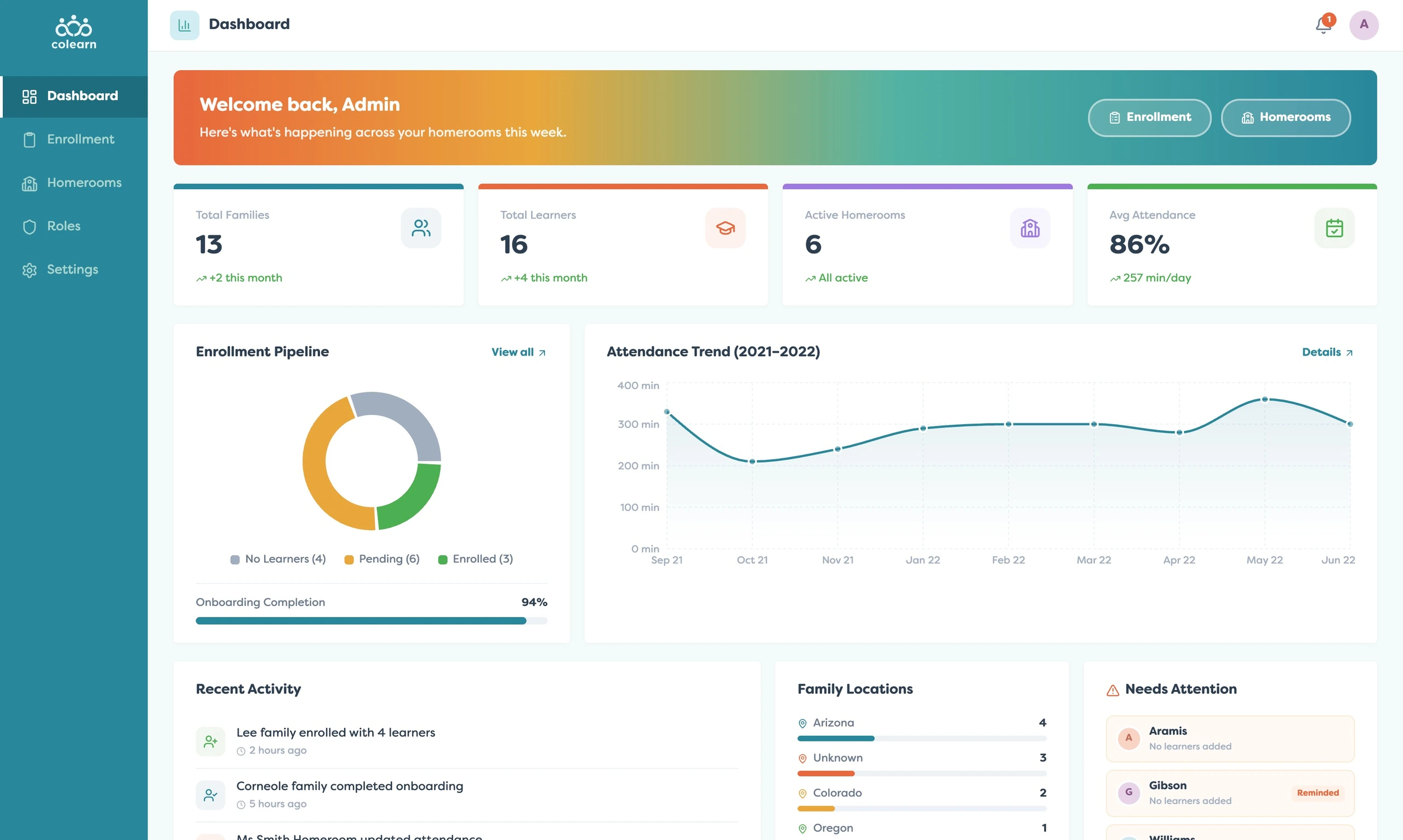 colearn admin 01