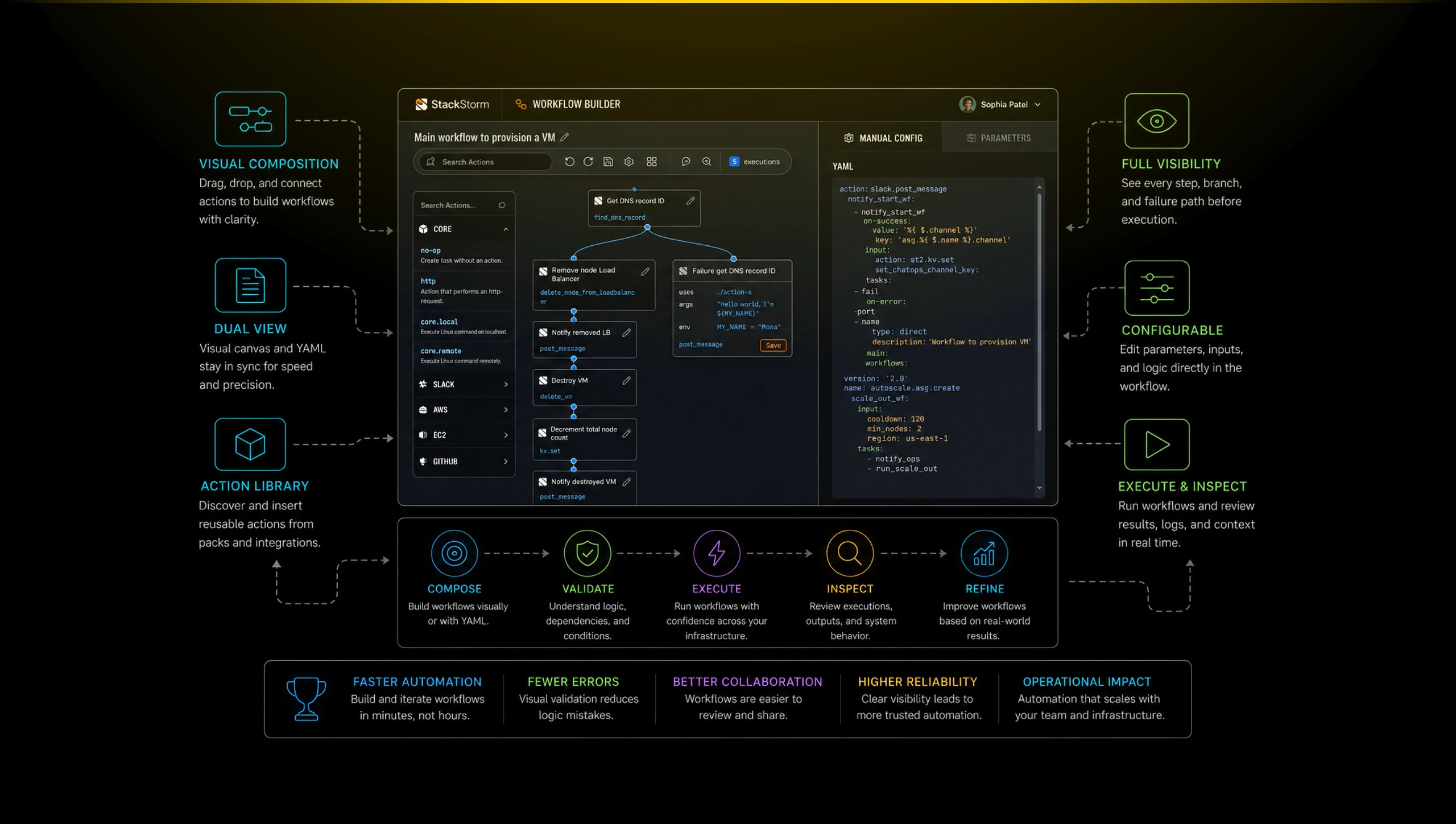diagram builder 02