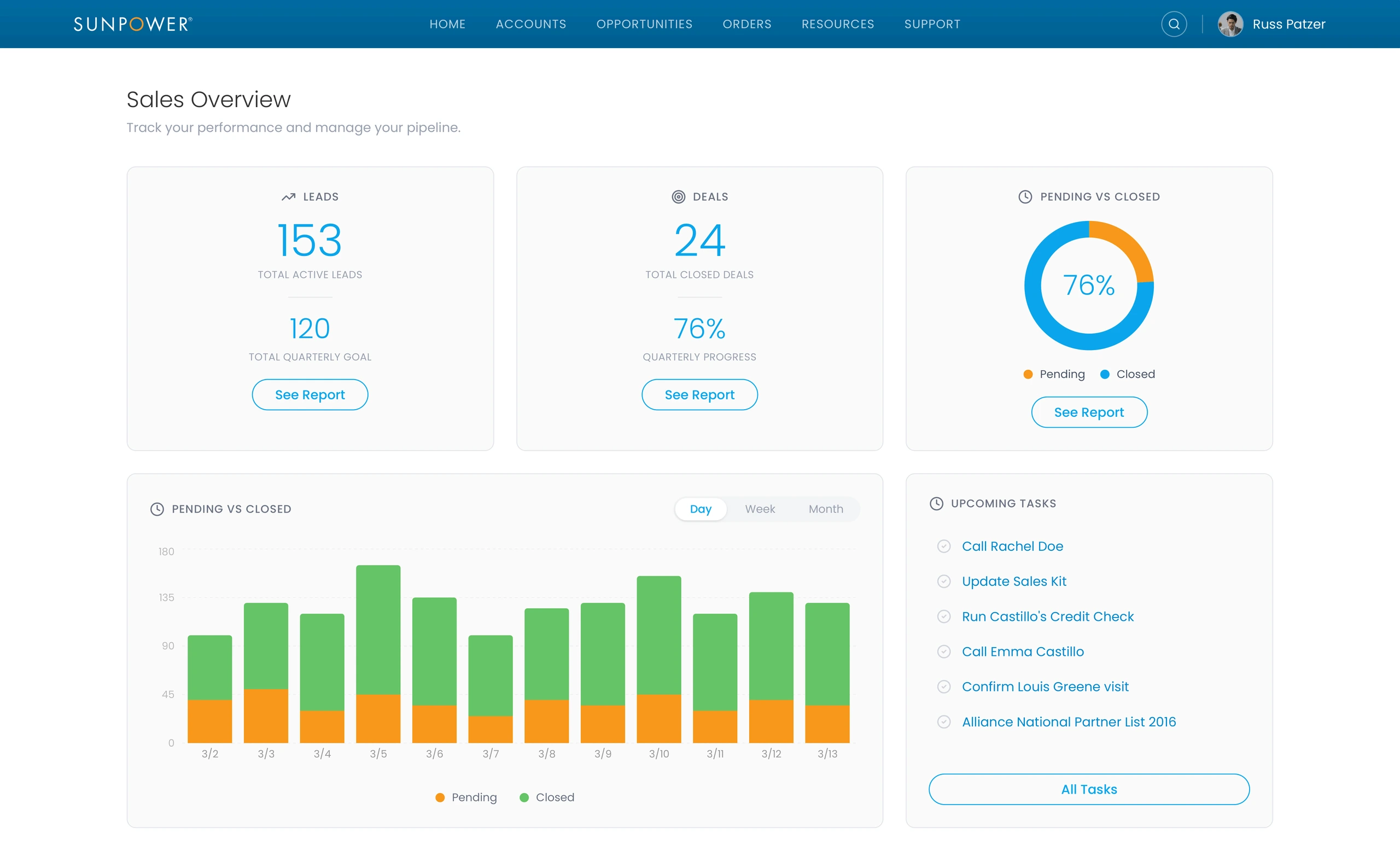 sunpower dealer portal 02
