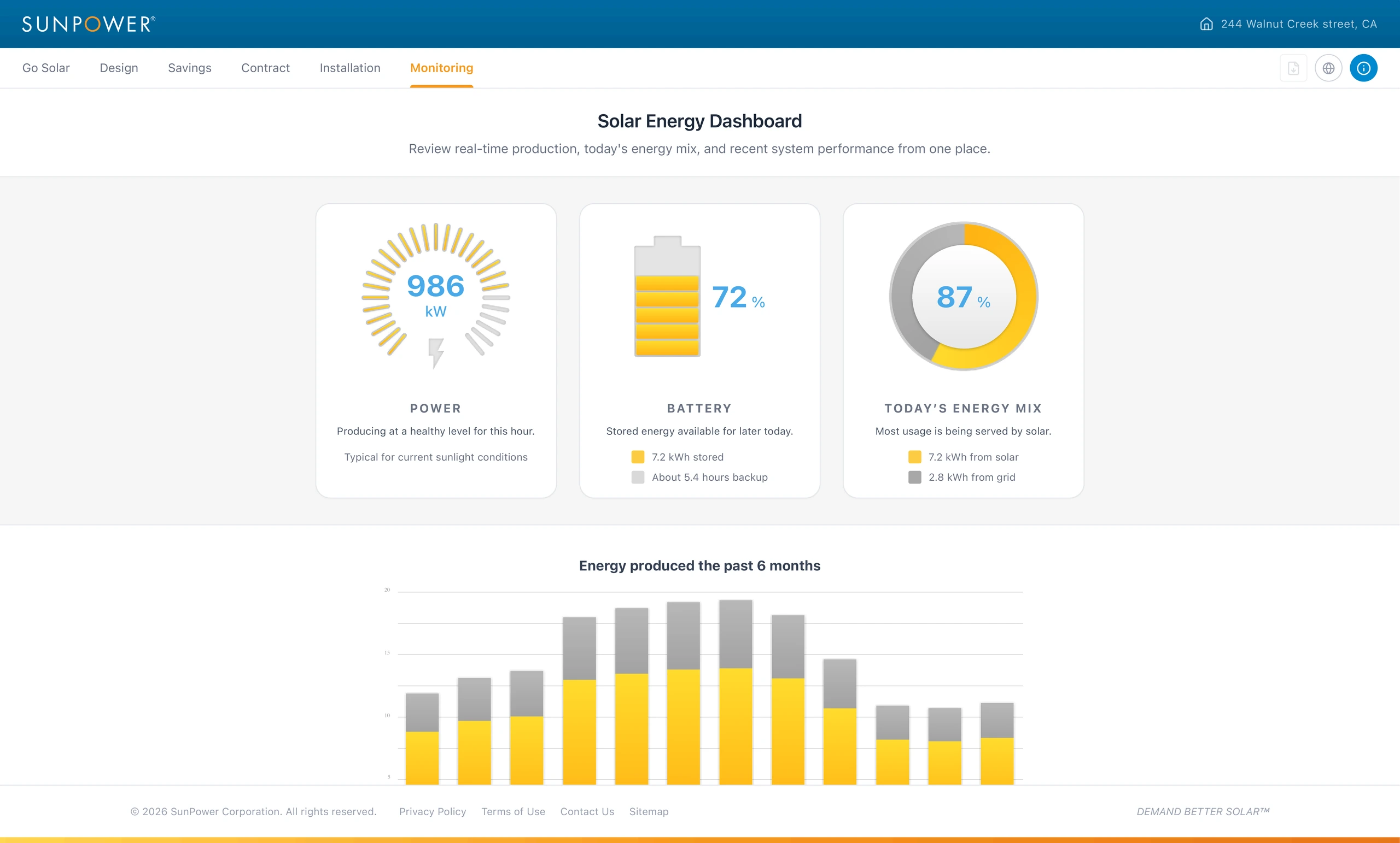 sunpower eddie homeowners 21