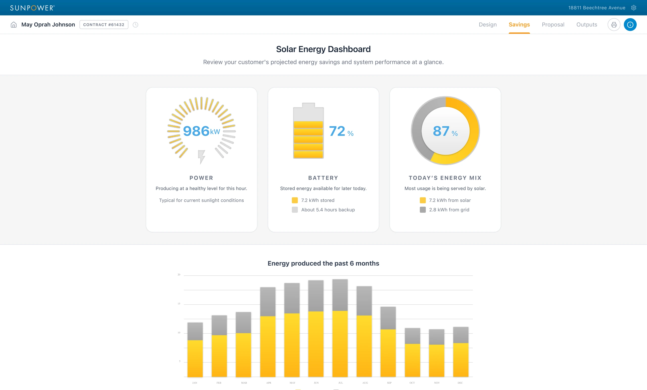 sunpower eddie agents 06