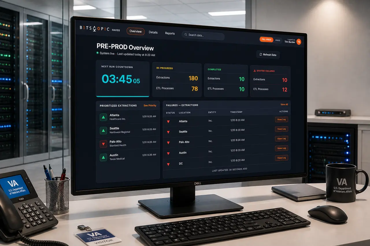 HAIISS Data Migration Monitoring hero image